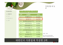 [PR기획] 농심 기업 이미지 PR 방안-13