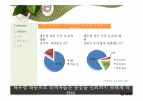 [PR기획] 농심 기업 이미지 PR 방안-18