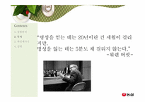 [PR기획] 농심 기업 이미지 PR 방안-20