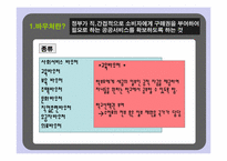한국 교육바우처 실태 및 보완 방안-4