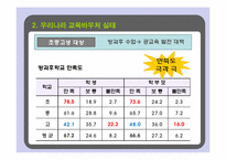 한국 교육바우처 실태 및 보완 방안-8