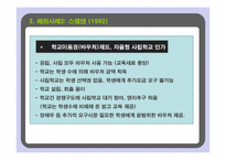 한국 교육바우처 실태 및 보완 방안-11