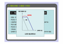 한국 교육바우처 실태 및 보완 방안-12