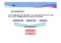 국민기초생활 보장제도와 스티그마-4