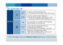 광고 효과 측정에 대한 이해-5