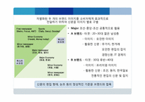 광고 효과 측정에 대한 이해-11
