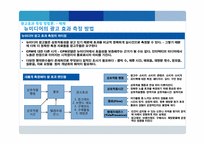 광고 효과 측정에 대한 이해-15