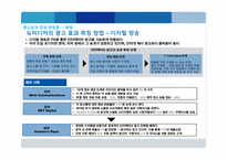 광고 효과 측정에 대한 이해-17