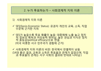 투표참여와 기권-6