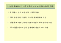 투표참여와 기권-9