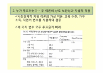 투표참여와 기권-11
