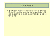 투표참여와 기권-15