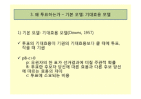 투표참여와 기권-16