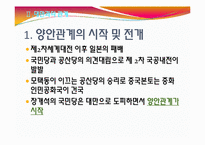 중국의 대외 관계(동남아,대만)-13