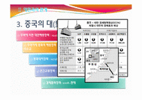 중국의 대외 관계(동남아,대만)-15
