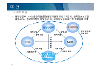 전자정부 역기능-14