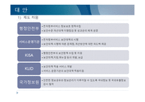 전자정부 역기능-15