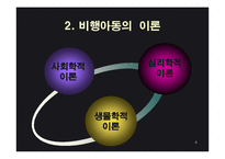 [아동복지] 비행 아동문제-4