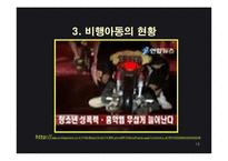 [아동복지] 비행 아동문제-15
