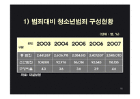 [아동복지] 비행 아동문제-16