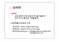 여성복지와 성매매-8