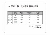 여성복지와 성매매-9