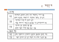 11장 계획수립과정-16