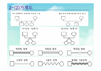 사회복지실천 -사정도구-10