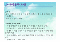 사회복지실천 -사정도구-14