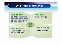 [정책학] 미디어 관련 정책-6