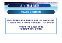 [정책학] 미디어 관련 정책-14