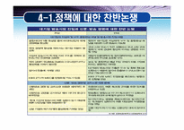[정책학] 미디어 관련 정책-19