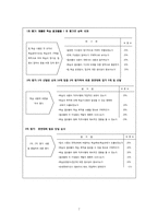 [평생교육] 한솔교육의 학습조직 사례연구-8