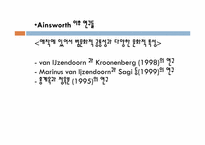 존 보울비(JOHN BOWLBY), AINSWORTH-16