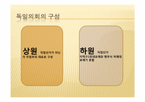 혼합선거체제 레포트-8