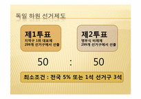 혼합선거체제 레포트-9