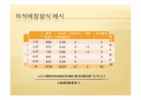 혼합선거체제 레포트-14