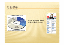 혼합선거체제 레포트-16