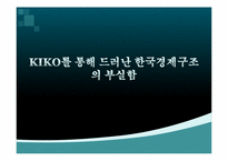 키코 KIKO를 통해 드러난 한국경제구조의 부실함-1