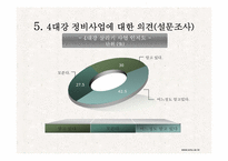 4대강 사업에 대한 찬반 견해-11