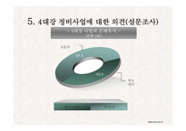 4대강 사업에 대한 찬반 견해-12