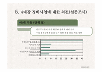 4대강 사업에 대한 찬반 견해-15