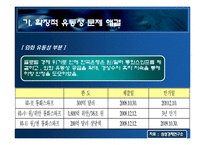 현재 경제상황에서의 올바른 통화정책 -출구 전략의 필요성-14