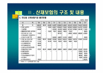 산업재해보상보험-10