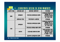 산업재해보상보험-18