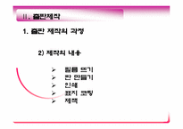 출판 산업의 현황, 과제, 그리고 대안(E-book의 발전 전망을 중심으로)-10