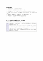 수학적 활동과 수학화-10