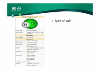 [환경화학] 염소계 화합물-5
