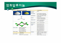 [환경화학] 염소계 화합물-6