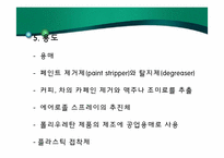 [환경화학] 염소계 화합물-19